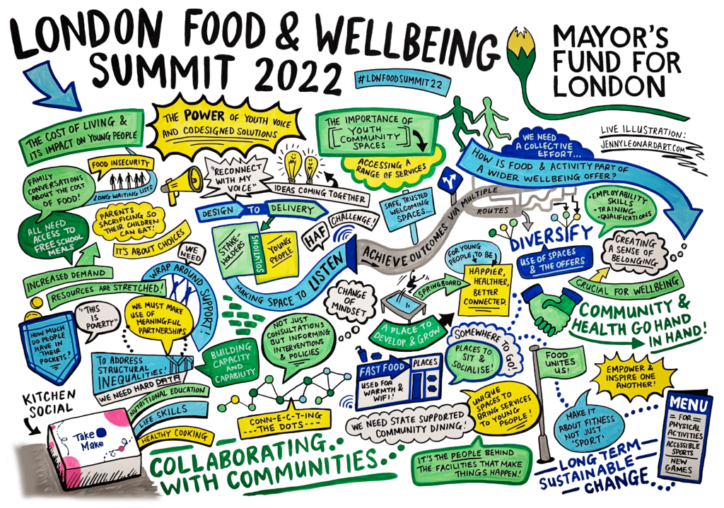 Food Summit Illustration